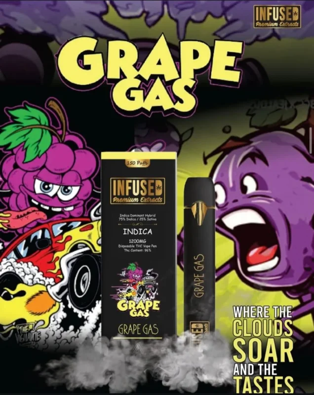 GRAPE GAS